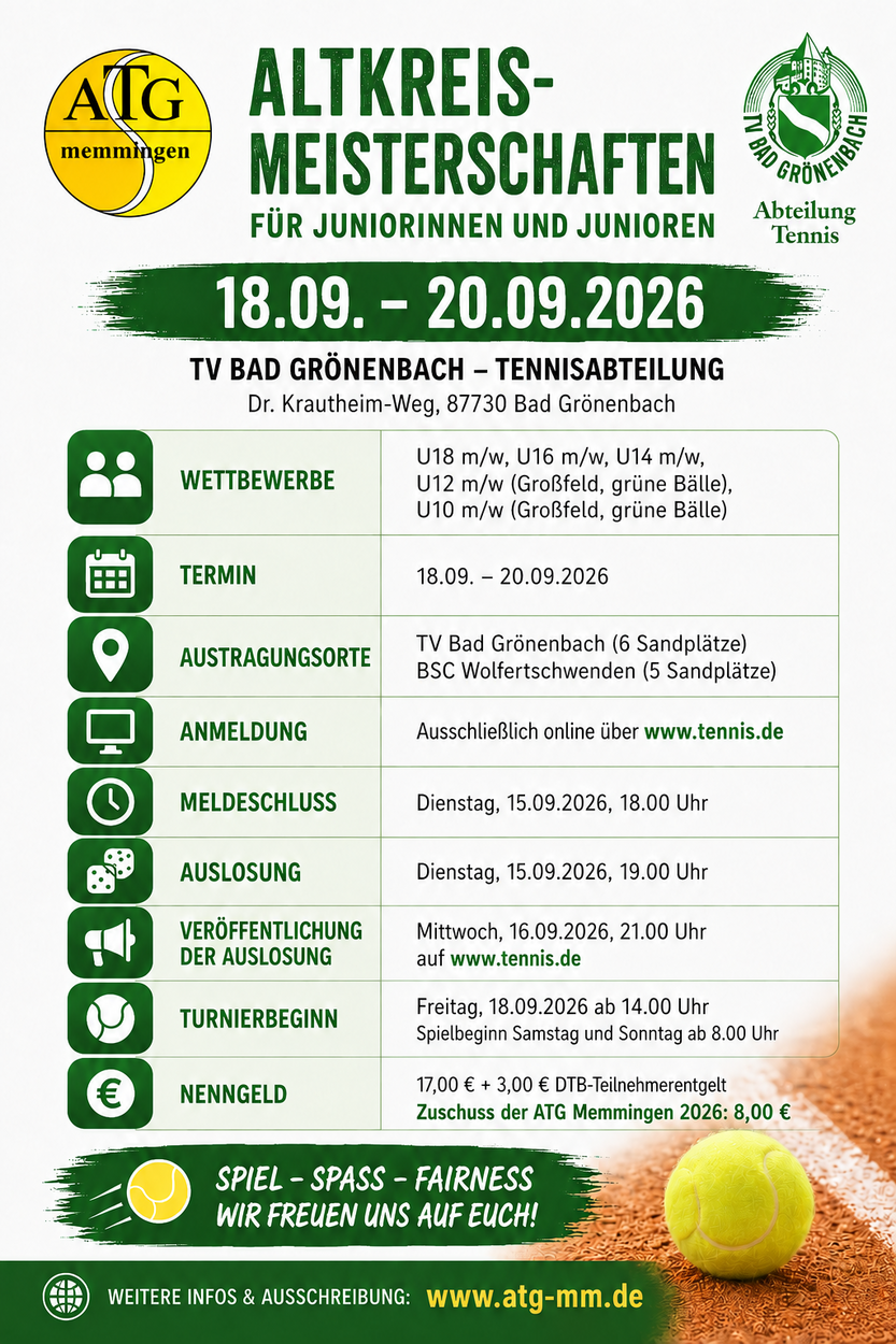 Ausschreibung ATG Jugend Turnier beim TV Bad Grönenbach ist online!